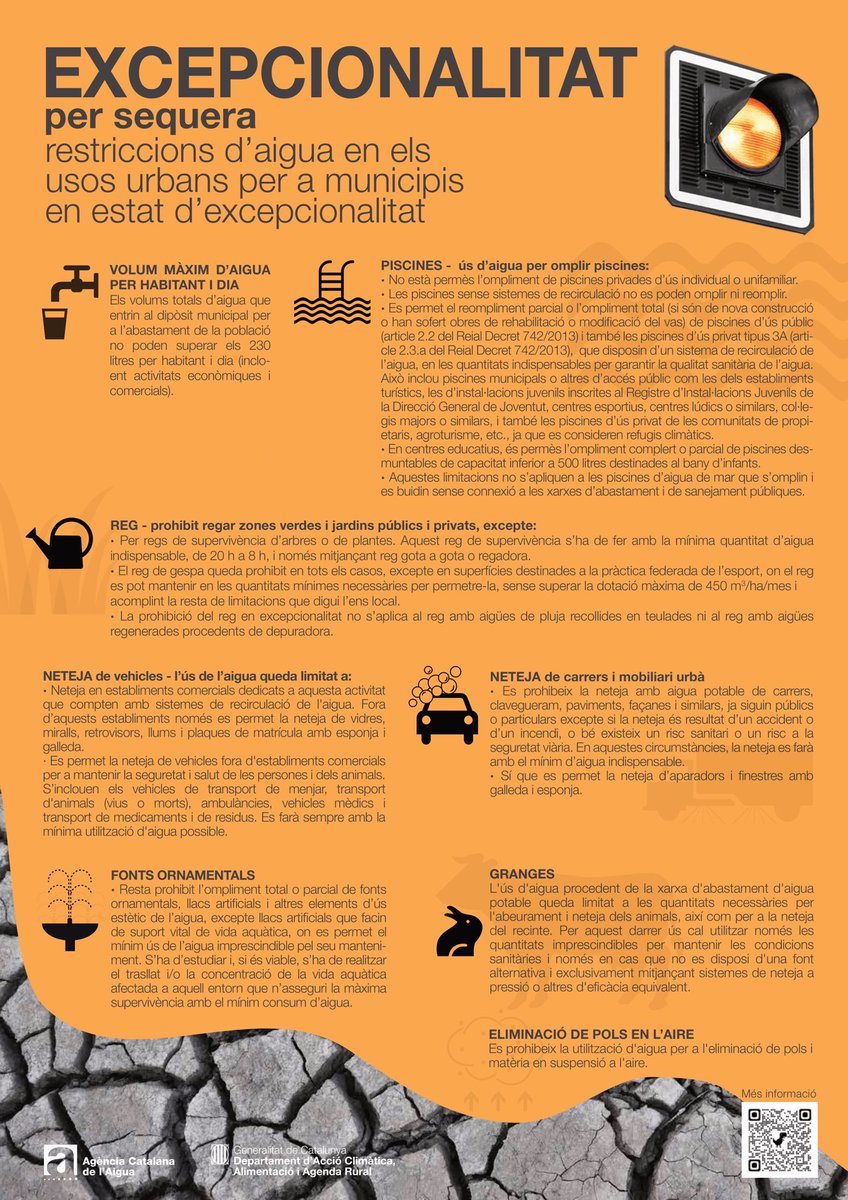AjAvinyo's tweet photo. ℹ️ Mesures d’excepcionalitat per sequera que s’apliquen al municipi d’Avinyó https://t.co/dFyMDEvLSI
