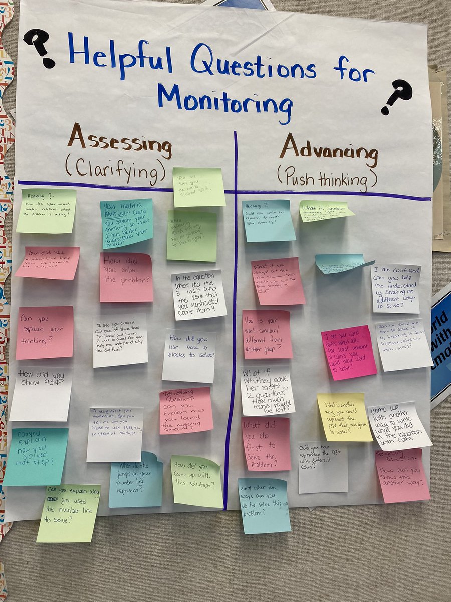 Such a fantastic week of learning with fellow educators digging deeper into the BEST Mathematics Standards &amp; MTRs!!! I’m getting pumped for the ‘23-‘24 school year! 

I’m so glad I was able to be part of this!