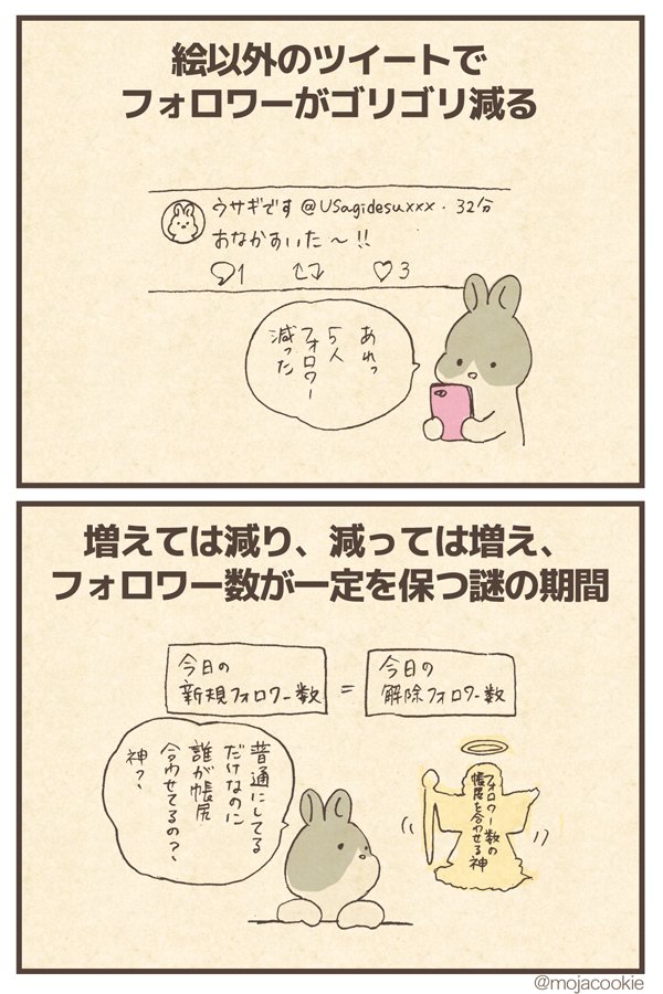 Twitterお絵かきマンがぶつかる壁