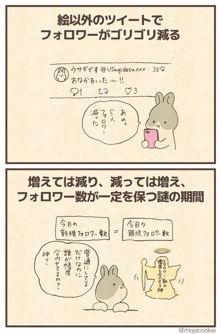 Twitterお絵かきマンがぶつかる壁