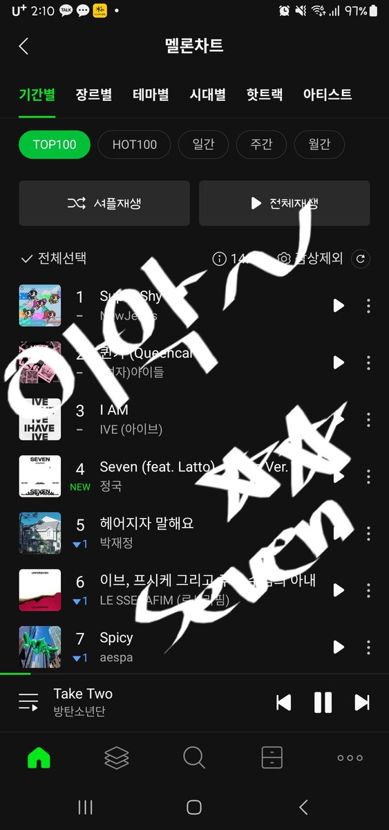 오늘 진짜 어디가서 파티라도하고싶따 !!!!

#JungKook_Seven 
#SEVENbyJUNGKOOK 
#세븐_다운후스밍해