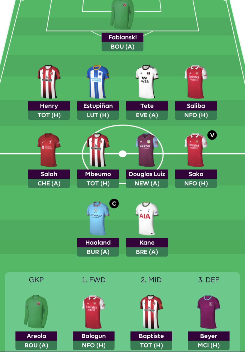 dcaine100's tweet photo. @TotalRashford @FPL__Raptor You done well to get all 5 in! This is my threemium https://t.co/XGiDdYKkWH