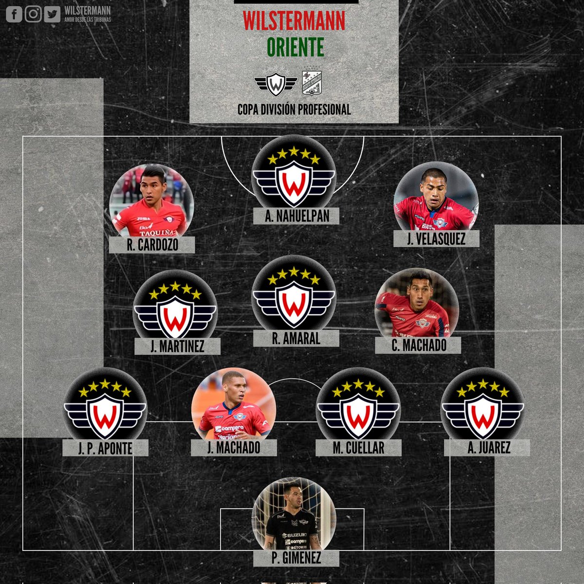 WTribunas's tweet photo. ALINEACIÓN AVIADORA CONFIRMADA 
Así sale el rojo al campo de juego, un equipo renovado pero con toda la actitud puesta....
#Wilstermann https://t.co/IkvIWs6pCg