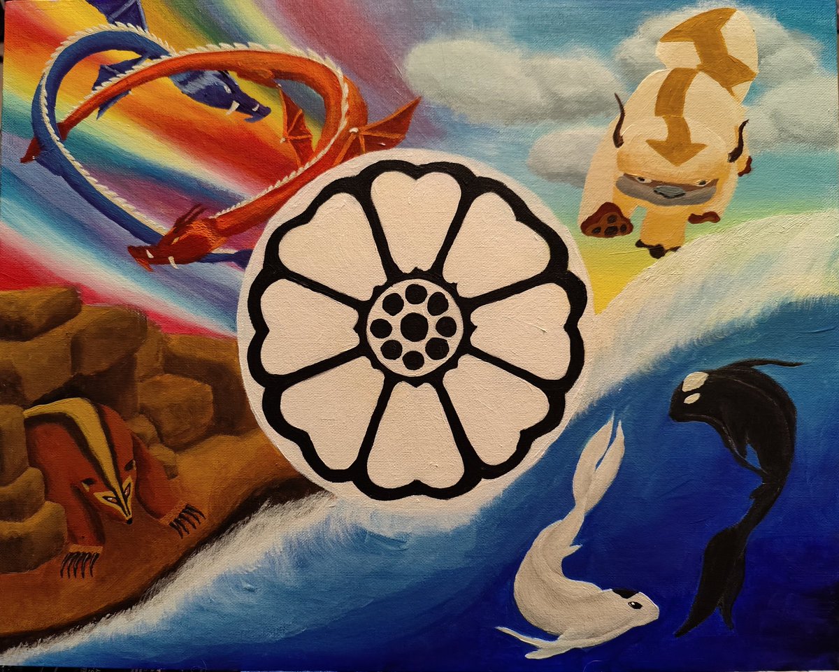 I started painting again and I can't wait to get this signed by the voices of ATLA! Dante Basco will be in Colorado in a little over a month and he'll be my first autograph in the lotus!!