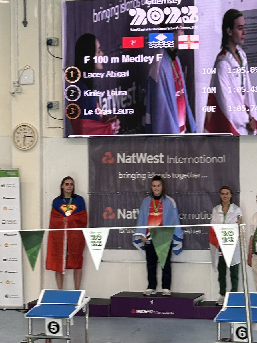 Neil Lacey tweet media