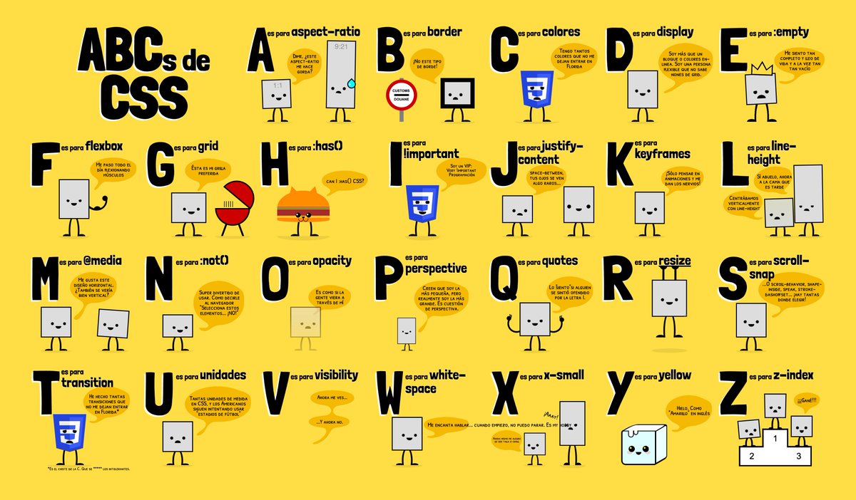 esdev_blog's tweet photo. Traducción al español del cómic de esta semana de @comi_css. Un abecedario de CSS donde cada letra es una propiedad o valor de este lenguaje.

Para este cómic y muchos más: https://t.co/0I8koaXxd2 https://t.co/5dykoddSAB