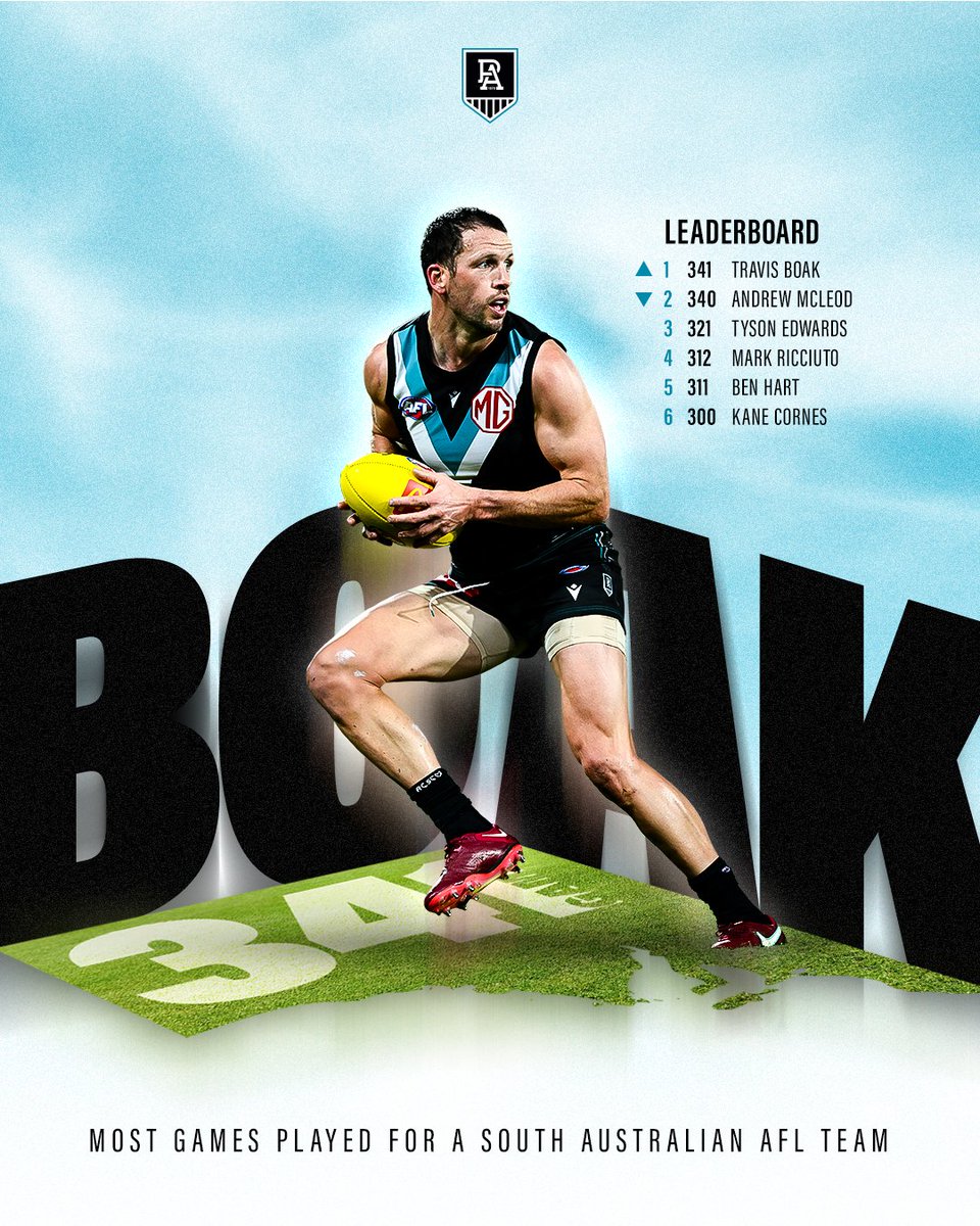 PAFC's tweet photo. Confirmed: @travisboak10 is 𝐡𝐞𝐚𝐩𝐬 𝐠𝐨𝐨𝐝 🫶 https://t.co/ouPd3jij2z