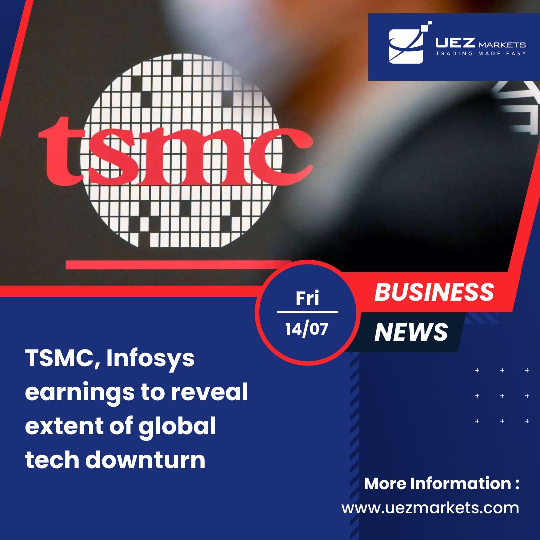 UEZ Markets tweet media