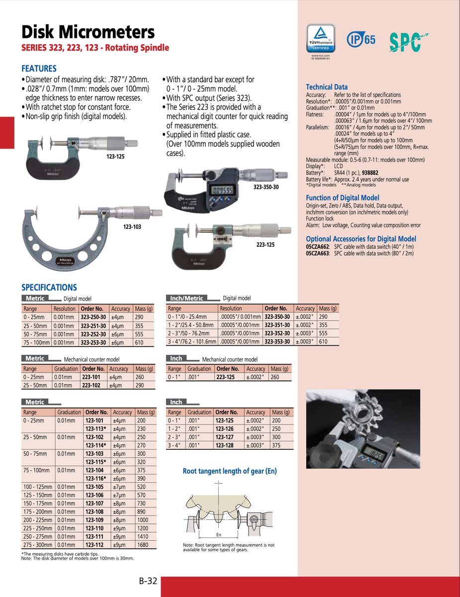 Sincerely hope humans never lose the ability to design catalogs like this (afraid we will).

Wish more designers take note. Very different approach than Figma/et/al. which seems so dominant and all-encompassing. We want to inspire designers to be different, look at history, other