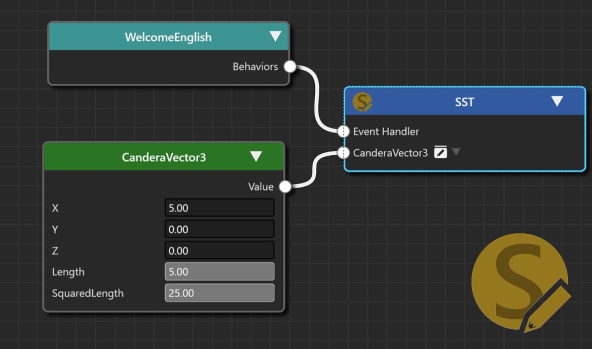 Candera Studio is introducing “Super Sets”!

Super Sets are templates for logic blocks, which speed up your HMI creation process: You can now re-use whole sets of logic.

Find out more: candera.eu/candera-studio…

#HMI #CanderaHMI #HMIcreation #CanderaStudio #easyHMI #GUI #UXUI