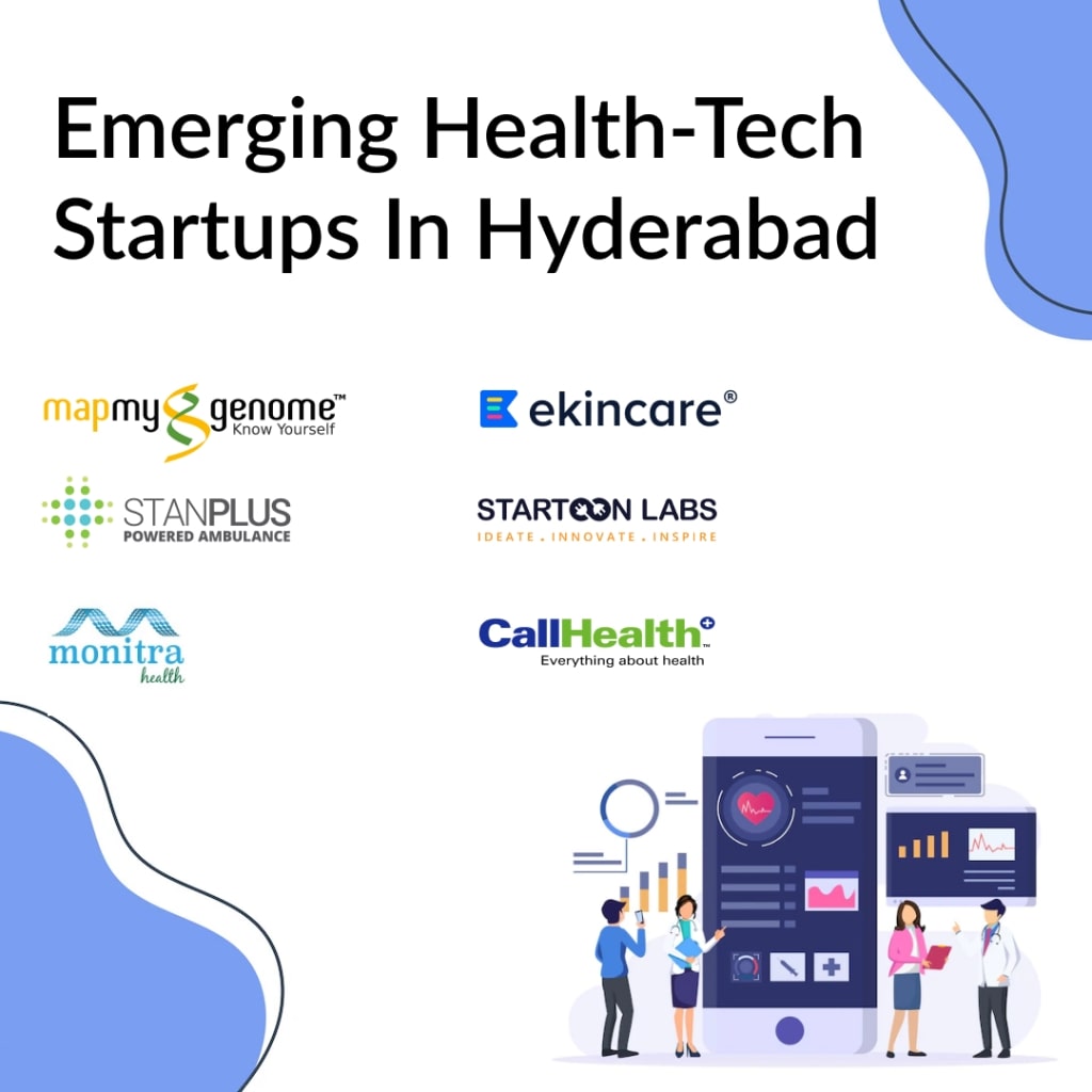 startuphyd's tweet photo. As #technology evolves, the #healthcare sector adapts and develops innovative solutions to cater to the growing needs of its #users. 
These #hyderabadstartups are building #inventive &amp; #endtoend #Solutions
#HealthcareInnovation
read:https://t.co/MR0xiaQVls https://t.co/yR9PvCio8o