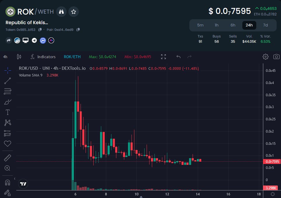 saitatrilly tweet media