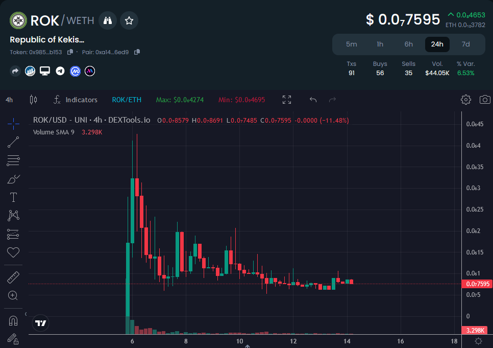 saitatrilly tweet media