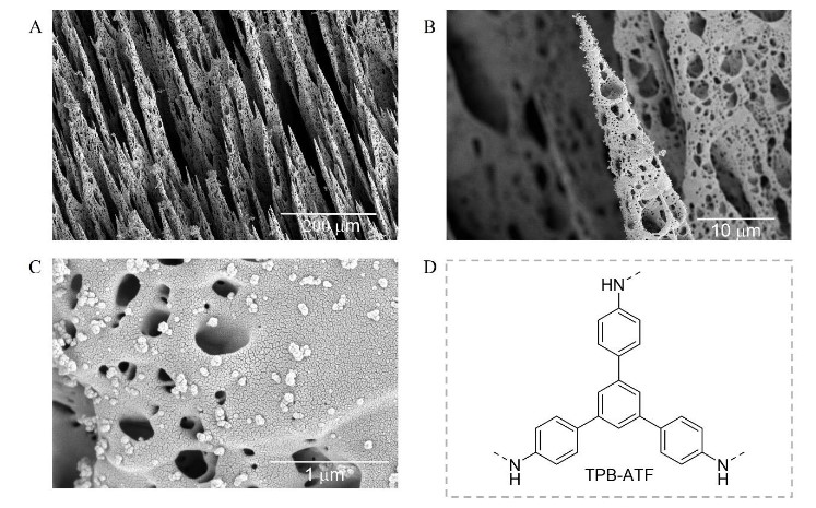 Cluster3DMM2O's tweet image. A Cluster publication by 1st author Young Scientist Julian Brückel presents a series of aromatic, polyazide-containing building blocks that enable the formation of a new class of amorphous #porous #organic #materials! doi.org/10.1002/cnma.2… #azides #ATFs @braeselab @ChemNanoMat