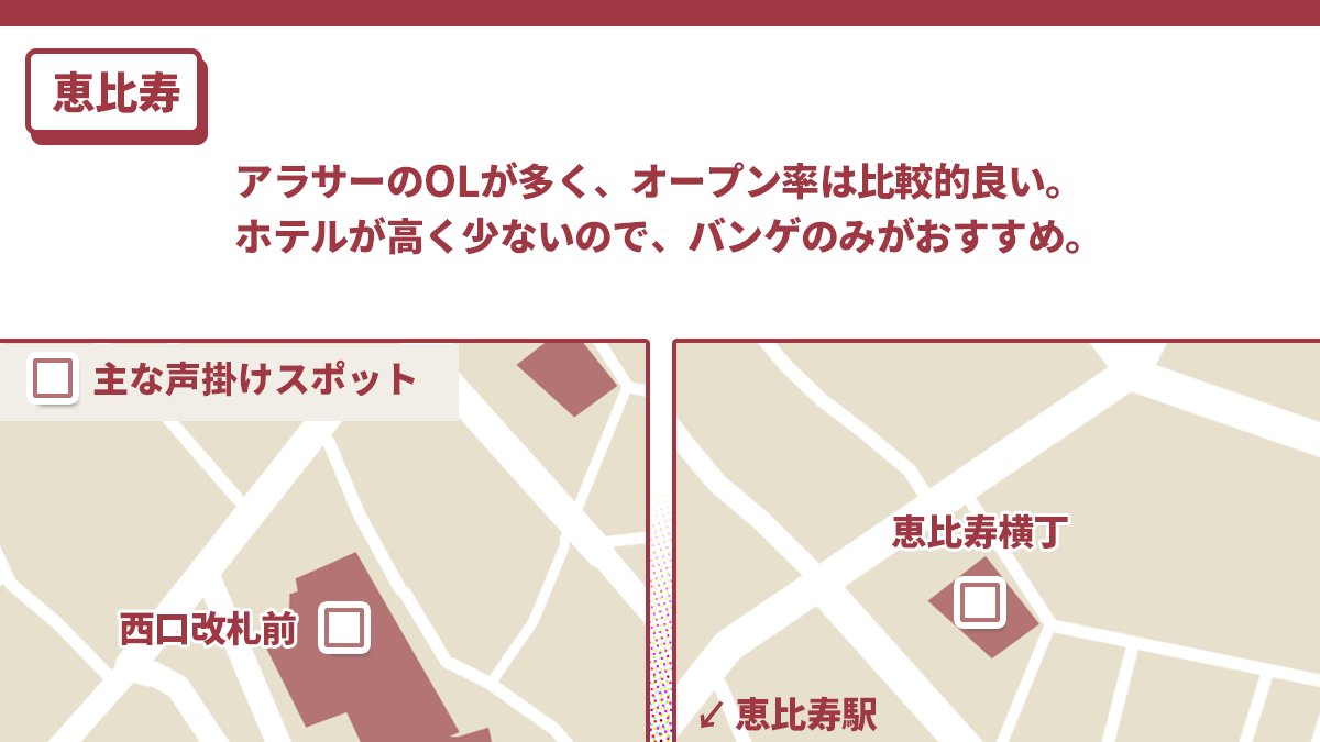 【東京のナンパスポット・特徴】

・渋谷🐶
→ハチ公、TSUTAYA前、ロクシタン下、109

・新宿🦁
→東西通路、東口交番付近、歌舞伎

・池袋🦉
→構内全体、サンシャイン、西口駅前

・恵比寿🦐
→JR改札前、恵比横

出撃前に頭に入れておこう。