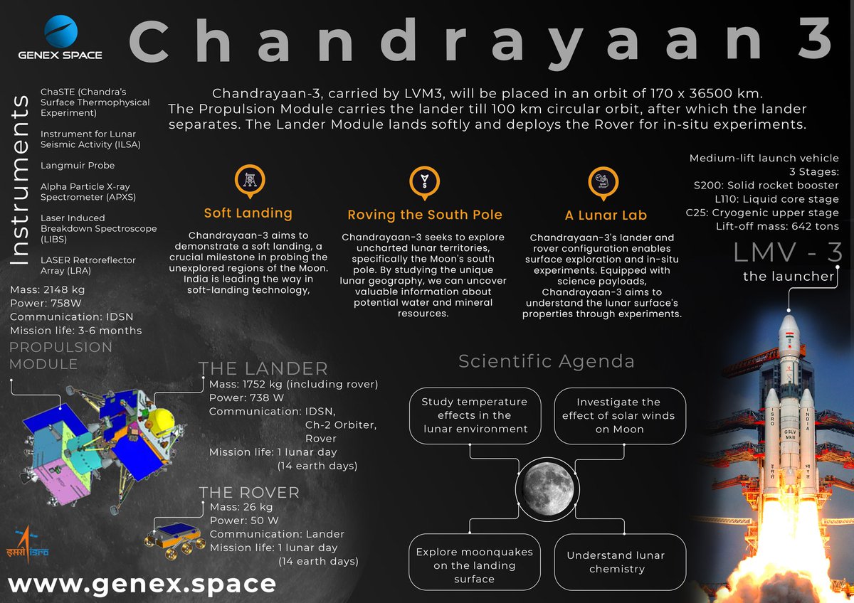 Genex Space tweet media