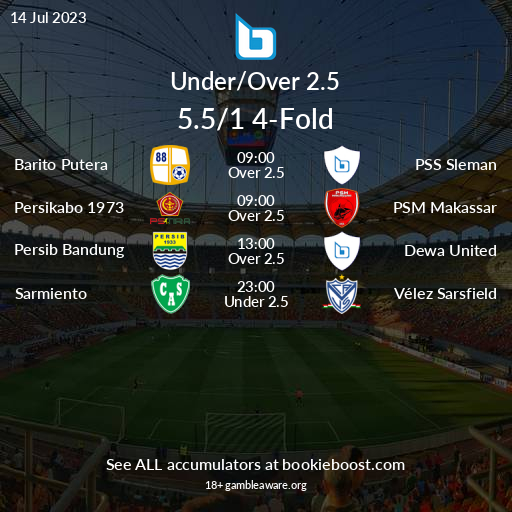 ✍️ Today's featured Under/Over 2.5 4-Fold accumulator is 5.5/1

Full details at ➡️ bookieboost.com/accumulator817…

👉 See ALL accas on bookieboost.com