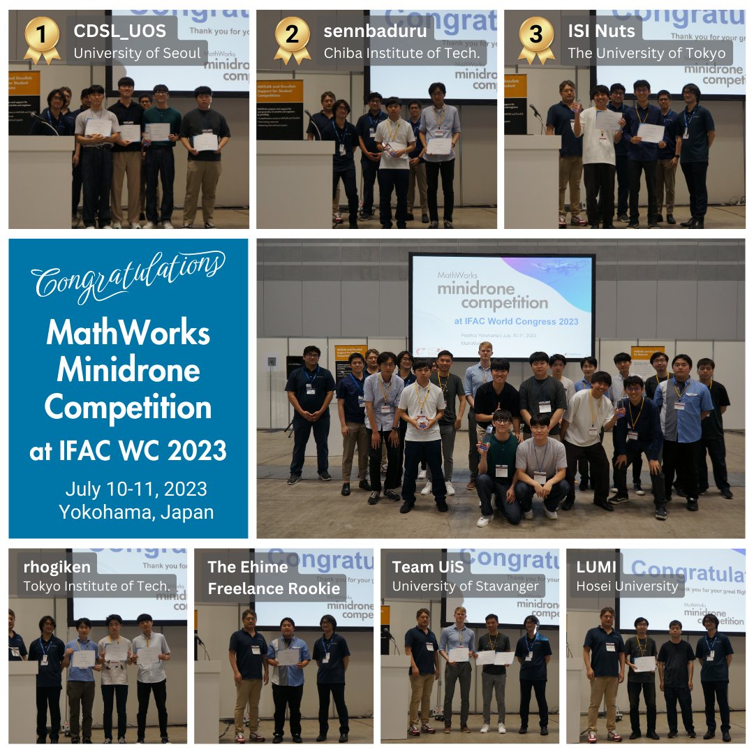 Ifac World Congress 2025