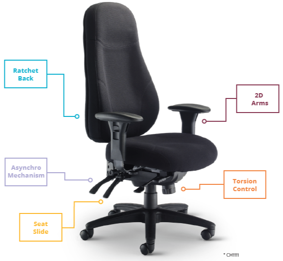 TickSolutions1's tweet image. The Cheetah Posture Chair has been designed to directly improve user comfort and posture.

If you'd like to find out more or try one out, get in touch on ☎️ 01502 533363(4) or email 📧 info@ticksolutionsltd.co.uk

#TaskChair #Cheetah #OfficeSupplies