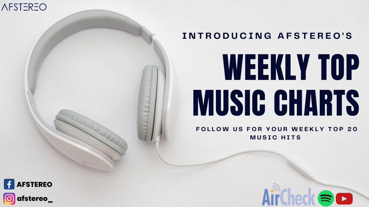 AFSTEREO's tweet image. AFSTEREO Top 20 Music Hits! 🤩🎶 Each week, we bring you the hottest tracks 🌟🎧 Our charts are powered by AFSTEREO Music Data, which means that you're always getting the most accurate and up-to-date rankings. 📊📈 
 #AFSTEREOTOP20 #Top20Hits #FreshBeats #MusicCharts #beatsa