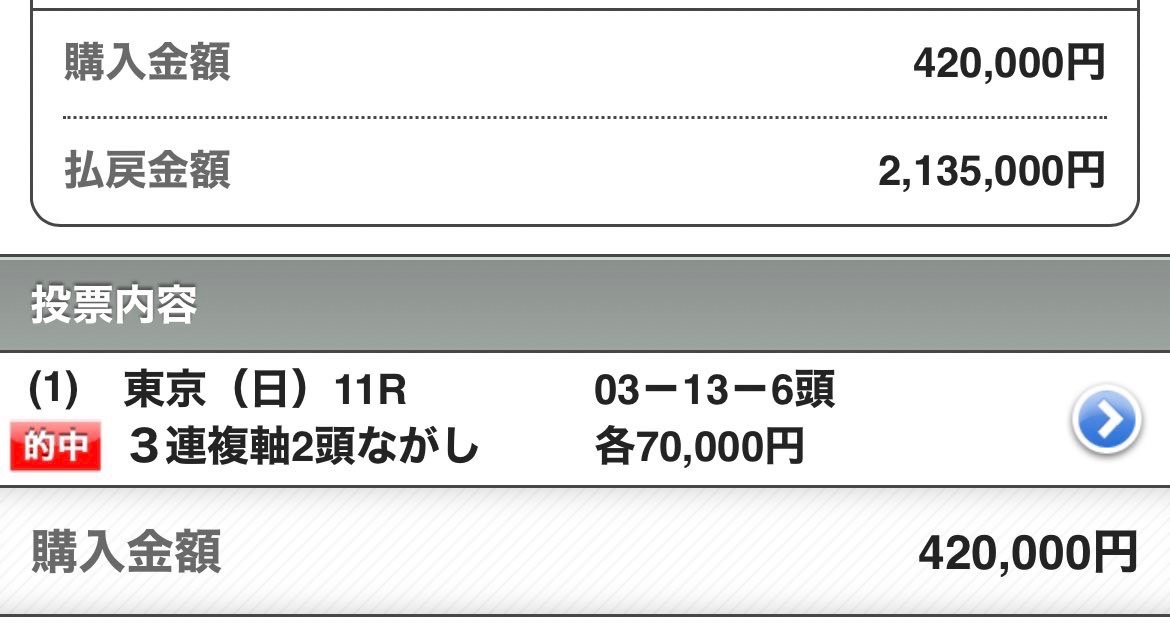 AIウマスギ from 令和競馬研究会 tweet media