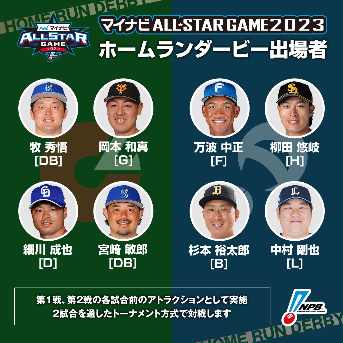 2023MLBオールスターゲームセレクションドジャース出場選手  20枚セット NEW]【コンプリートセット/全20種(大谷翔平含む)】2023 MLB TOPPS NOW