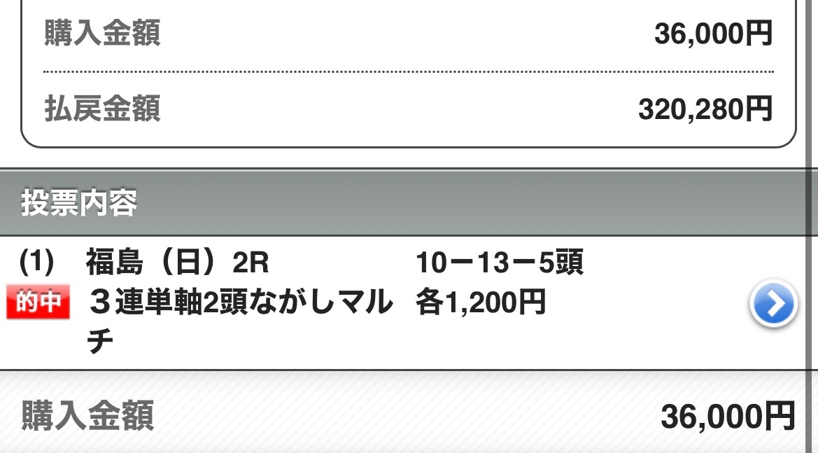 AIウマスギ from 令和競馬研究会 tweet media