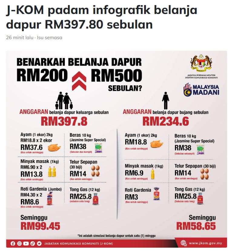 Nomy69's tweet photo. Lunyai kena lanyak dgn Netizen..termasuk @MieGombak https://t.co/UMISER0hj0