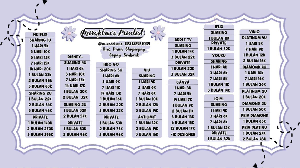miredelune's tweet photo. Jual Netflix, Canva, Disney+ Hotstar, Iqiyi, Viu, Hbo Go, Vidio, Youku, Apple Tv, Iflix.

✨ 100% trusted
💳 Payment via Qris, Dana, Gopay, Shopeepay, dan Seabank
💌 Order? WA (fastresp)
https://t.co/jGEfWDSArw
#zonajajan #zonauangᅠᅠ #ZonaBA #zonauang https://t.co/GZX45gutPR