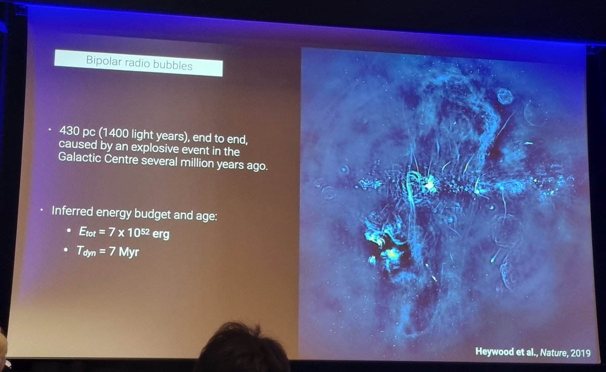 I. Heywood presents the very cool  radio view of our Galactic centre. 
Along with a map for extragalactic folks like me who might get lost! Large-scale radio bubbles trace Fermi bubbles in the last image
#EASKrakow2023