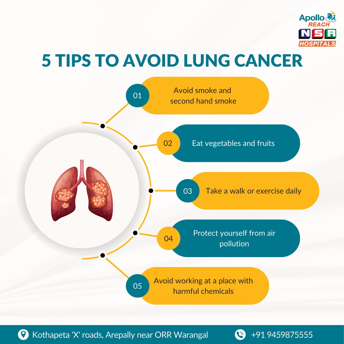 Lung cancer prevention is possible! Follow these 5 tips to reduce your risk. #ApolloReachNSRHospitals #LungCancerPrevention