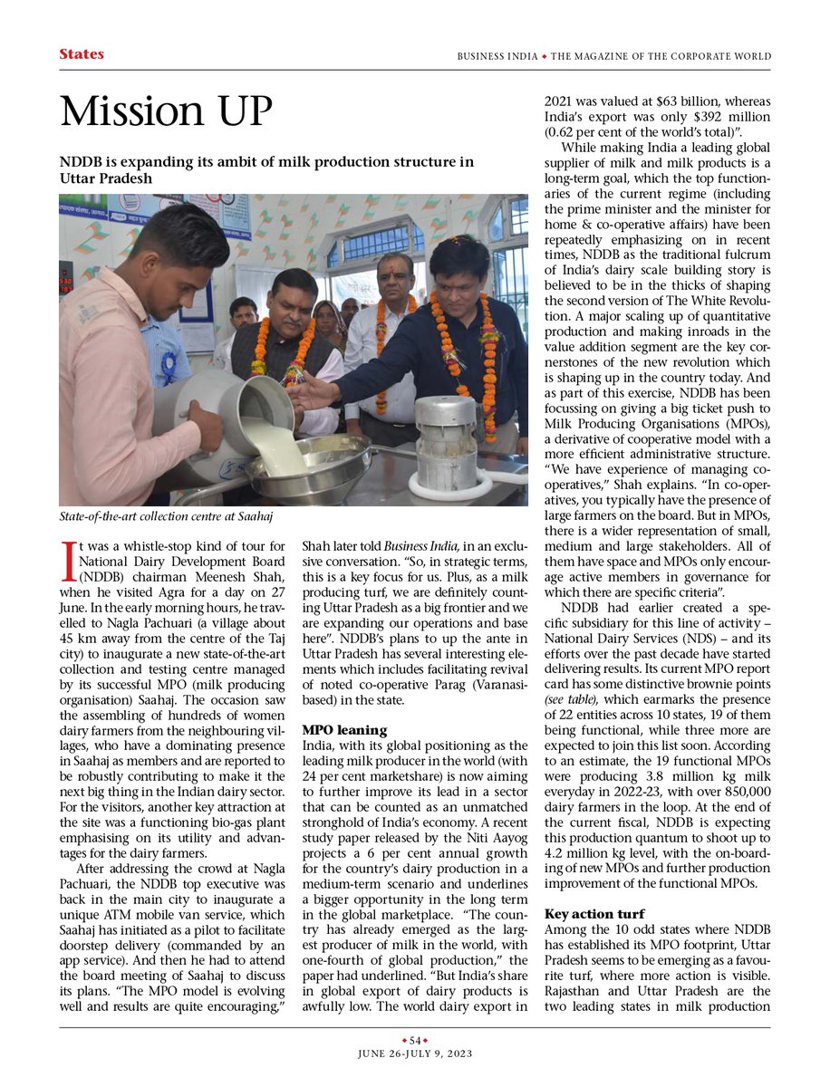 My report on National #Dairy  Development Board's efforts to help #MILK  Producing Organisations (MPOs) in #UttarPradesh ...

<a href="/Dept_of_AHD/">Dept of Animal Husbandry & Dairying, Min of FAH&D</a> <a href="/Amul_Coop/">Amul.coop</a> <a href="/MotherDairyMilk/">Mother Dairy</a> <a href="/WeUttarPradesh/">UttarPradesh.ORG News</a> <a href="/myogiadityanath/">Yogi Adityanath</a>