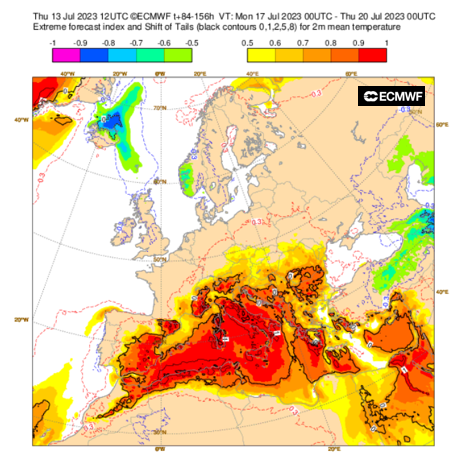 AEMET_Esp's tweet photo. Los primeros días de la próxima semana (lunes a miércoles) serán extremadamente cálidos en el entorno de la cuenca mediterránea, incluido el este de la Península Ibérica y Baleares. En estas zonas podrían alcanzarse los 40 o 42 ºC, e incluso localmente más. https://t.co/eINcH4ZZFM
