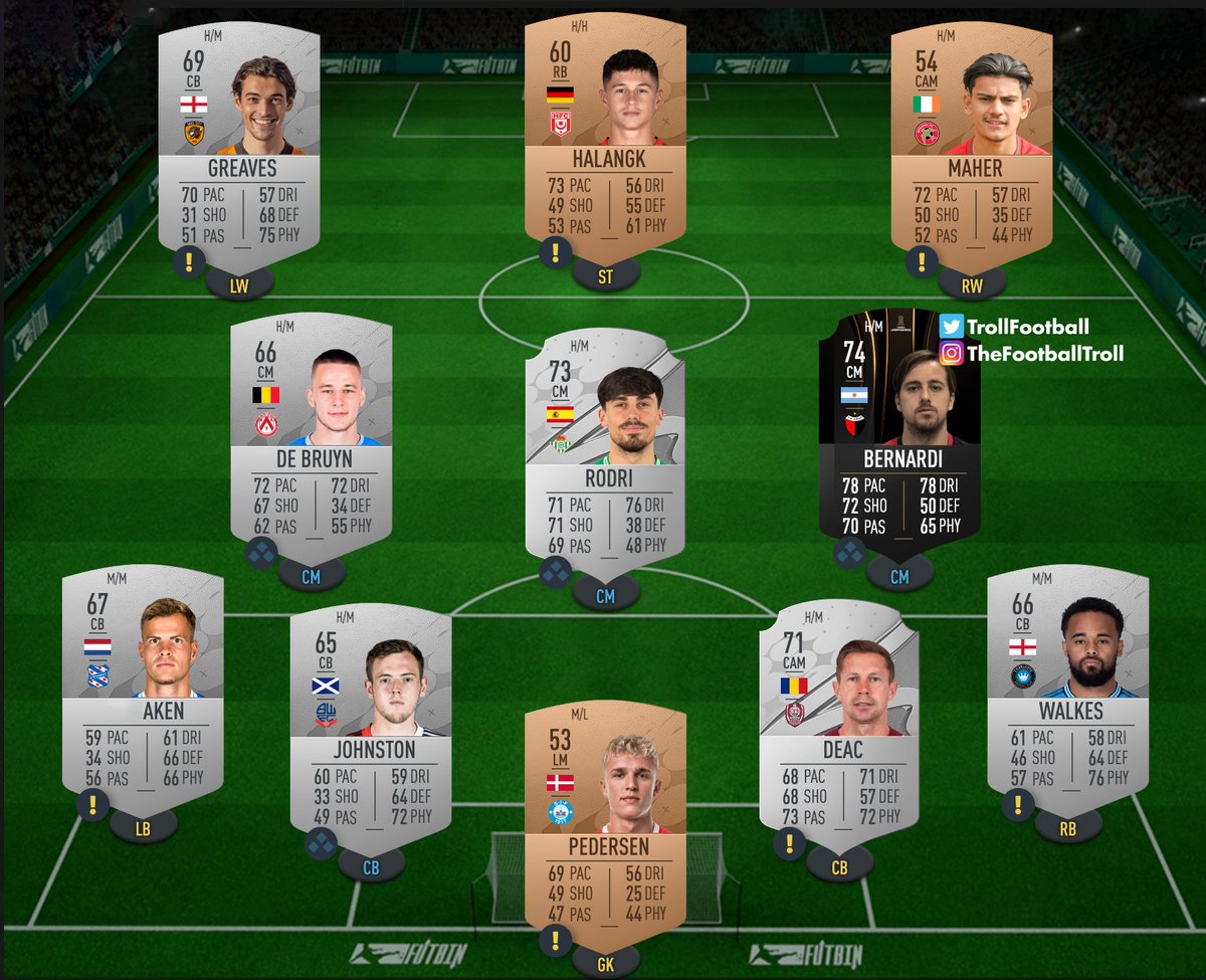 Man City if some dinosaurs didn’t decide to die in the Arabian peninsula