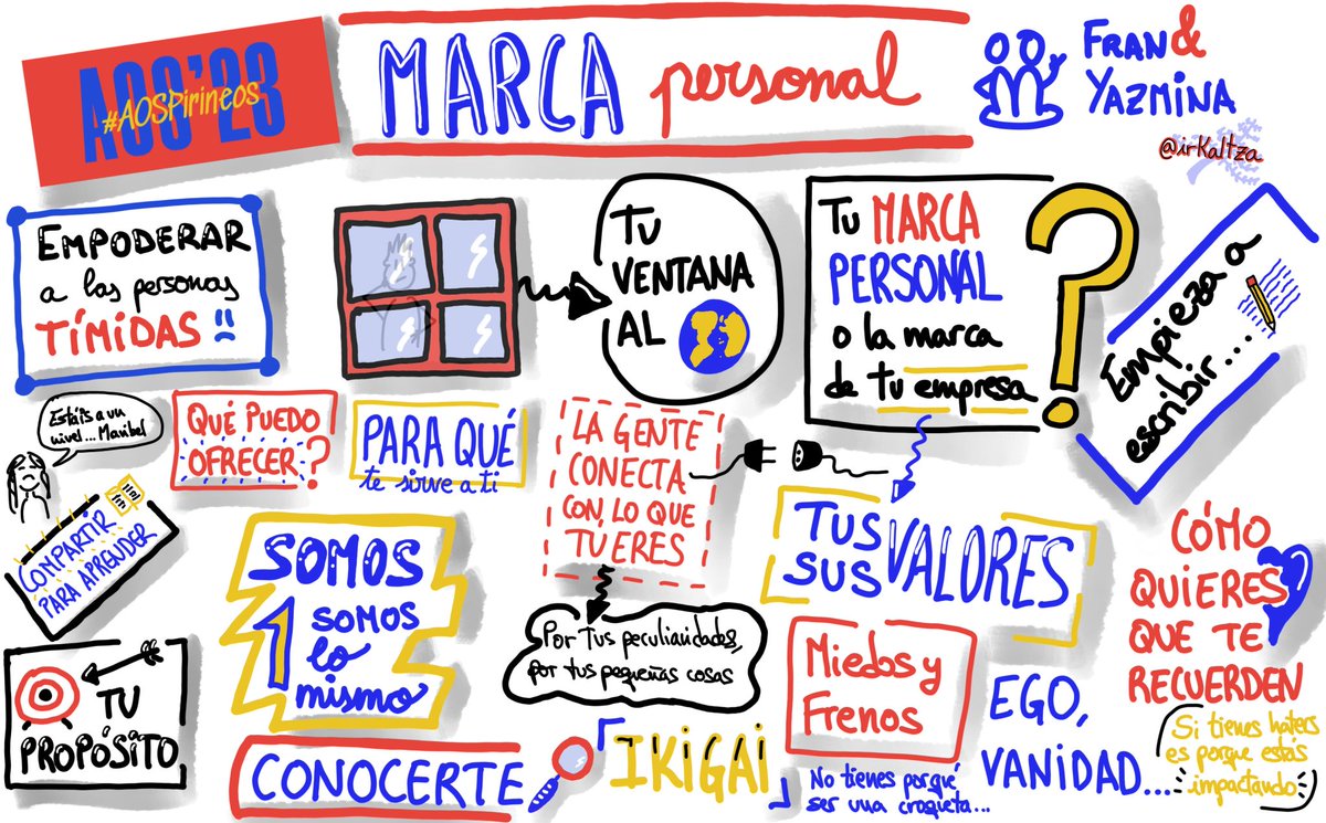 Lean Mind (@leanfulness_es) on Twitter photo ¿Y esta pedazo de facilitación gráfica que hizo @irkaltza?
Resume a la perfección la sesión de #marcapersonal que <a href="/FranCorreaTF/">Francisco Correa</a> y <a href="/yazyjazz/">Yazmina de la Paz</a> hicieron en el #AOSPirineos.
¡Muchísimas gracias por este recurso! 🙏 🙌 🤗
#brandingpersonal #visualthinking #AOS23 #Agile #AgileSpain ¿Y esta pedazo de facilitación gráfica que hizo @irkaltza?
Resume a la perfección la sesión de #marcapersonal que <a href="/FranCorreaTF/">Francisco Correa</a> y <a href="/yazyjazz/">Yazmina de la Paz</a> hicieron en el #AOSPirineos.
¡Muchísimas gracias por este recurso! 🙏 🙌 🤗
#brandingpersonal #visualthinking #AOS23 #Agile #AgileSpain