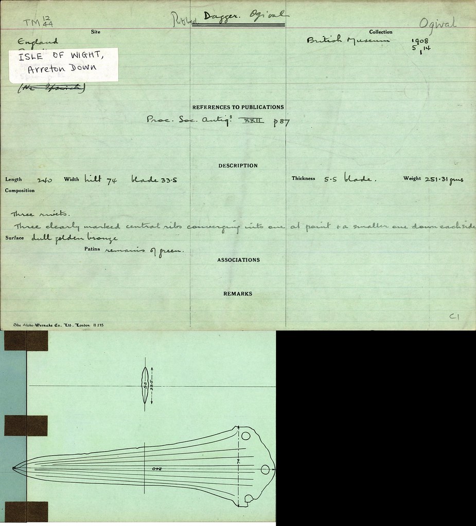 Bronze Age Ribbed Dagger  Ogival British Museum   1908,5   14,1 flickr.com/photos/MicroPa… #prehistory #bronzeage #baibm