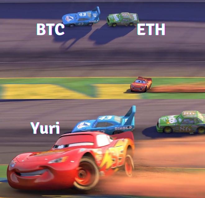 YuriAI_Official's tweet photo. My friends' plan for this week:🧑💻💇♀️🍴🍻🎥🛒🚗🎮
My plan for this week: #Yuri 👀📈📉🎮
#YuriAI #KAJAMA #Crypto #BTC #Web3 #Giveaway #AI #Airdrop #gamingcommunity https://t.co/FeINuu4huB