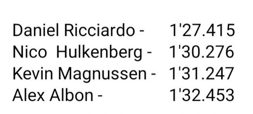 rosinaformula1's tweet photo. The times from the Silverstone tyre test🇬🇧🛞
#Ricciardo #silverstone #tyretest #formulaone https://t.co/7bUhrmqtoK