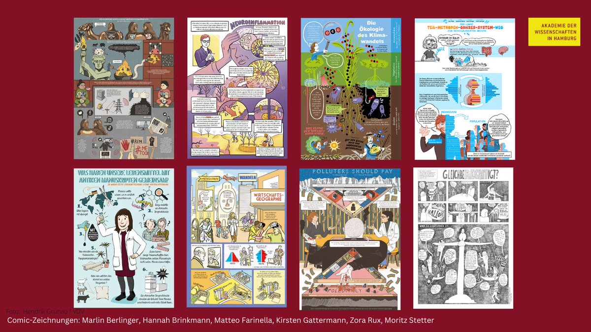Ob #Klimawandel, #Polarisierung oder #Gleichberechtigung, #Lebensmittelchemie, #Neurologie oder #Wirtschaftsgeographie: Unterschiedliche Forschungsthemen beleuchten unsere #YoungAcademyFellows auf einer Comic-Seite. 8 neue #ScienceComics sind zu entdecken!
awhamburg.de/aktuell/aktuel…