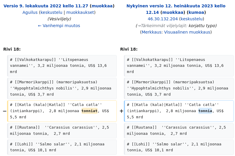 FinlandEdits's tweet photo. Metsäntutkimuslaitos muokkasi Wikipedia-artikkelia Vesiviljely https://t.co/yuN4074KUw https://t.co/tqlElbtYGa