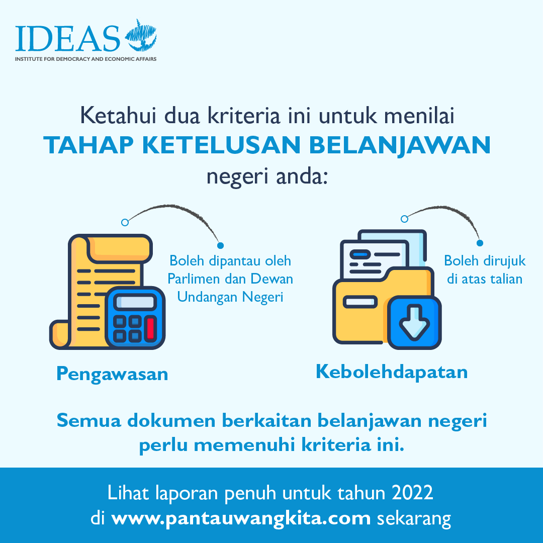 IDEASMalaysia's tweet photo. Ketahui segalanya mengenai belanjawan negeri, inilah hak anda!💸💸💸

Anda mungkin pernah tertanya-tanya, “𝙗𝙖𝙜𝙖𝙞𝙢𝙖𝙣𝙖 𝙖𝙜𝙖𝙠𝙣𝙮𝙖 𝙠𝙚𝙧𝙖𝙟𝙖𝙖𝙣 𝙢𝙚𝙧𝙖𝙣𝙘𝙖𝙣𝙜 𝙗𝙚𝙡𝙖𝙣𝙟𝙖𝙬𝙖𝙣 𝙣𝙚𝙜𝙚𝙧𝙞 𝙨𝙪𝙥𝙖𝙮𝙖 𝙛𝙖𝙚𝙙𝙖𝙝𝙣𝙮𝙖 𝙙𝙖𝙥𝙖𝙩 𝙙𝙞𝙣𝙞𝙠𝙢𝙖𝙩𝙞 𝙨𝙚𝙢𝙪𝙖 𝙡𝙖𝙥𝙞𝙨𝙖𝙣 𝙢𝙖𝙨𝙮𝙖𝙧𝙖𝙠𝙖𝙩?"

Melalui laporan Malaysia Open Budget Index (MyOBI), hasil inisiatif IDEAS Malaysia — anda kini boleh melihat tahap ketelusan setiap kerajaan negeri dalam perihal belanjawan tahunan. 

Lawat https://t.co/YN2PfCQrFD untuk ketahui lebih. #pantauwangkita
