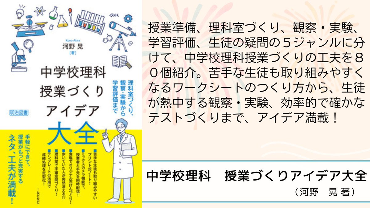 meijitosho_book's tweet photo. ●PBL的社会科単元構成による中学地理の授業デザイン（吉水　裕也 編著）
●中学校理科　授業づくりアイデア大全（河野　晃 著）
●iPad×特別支援教育　学ぼう、遊ぼう、デジタルクリエーション（海老沢　穣 著）
●特別支援教育　子どもの強みをいかした　オーダーメイド教材200（いるかどり 著） https://t.co/iKFNq5VXfY