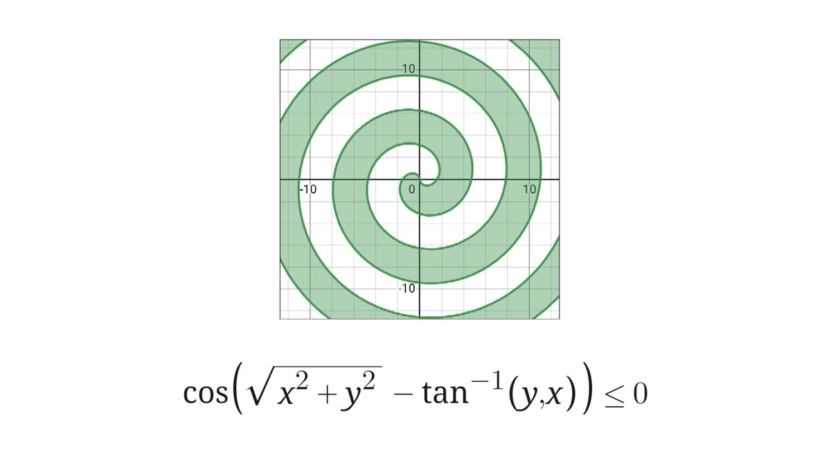 TETH_Main's tweet image. #MathinReality 蚊取り線香