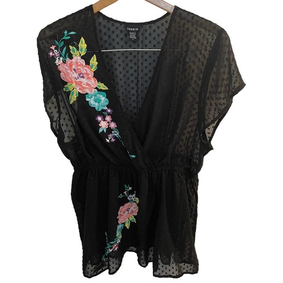 AntVanz's tweet photo. So good I had to share! Check out all the items I'm loving on @Poshmarkapp #poshmark #fashion #style #shopmycloset #torrid: https://t.co/cQt6PFFlt1 https://t.co/8o6TnrR5Mr