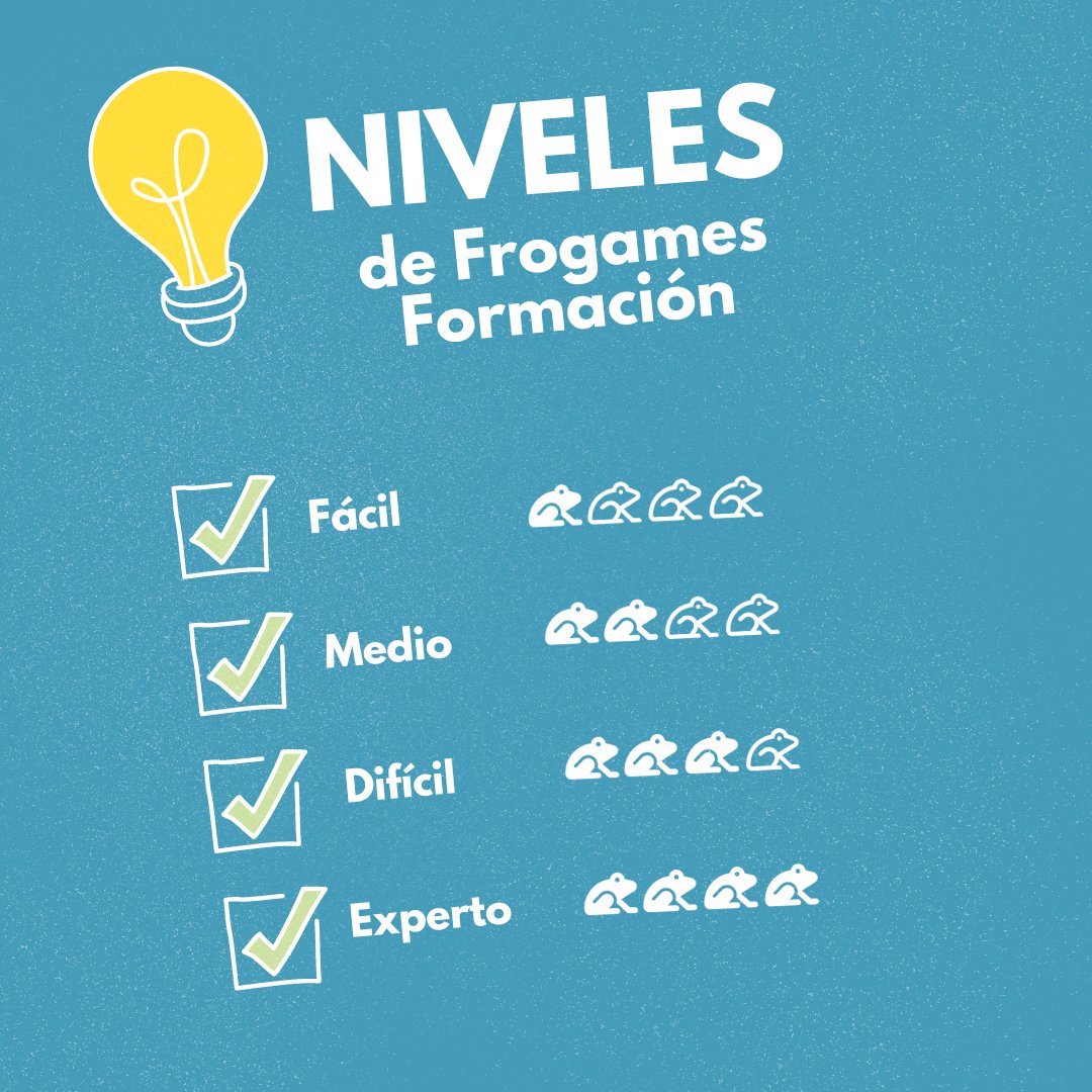frogames_sl's tweet photo. 🐸¿Sabías que los #cursos de #Frogames están divididos en niveles: fácil, medio, difícil y experto? ¡Fíjate siempre en las ranitas! 

Fácil: https://t.co/1QQmRWCHbV
Medio: https://t.co/NC8lNBBINU
Difícil: https://t.co/dMAmQYhUFF
Experto: https://t.co/WC9mISE3Ds https://t.co/K34FlT860B
