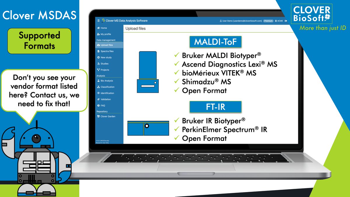 Clover Biosoft tweet media