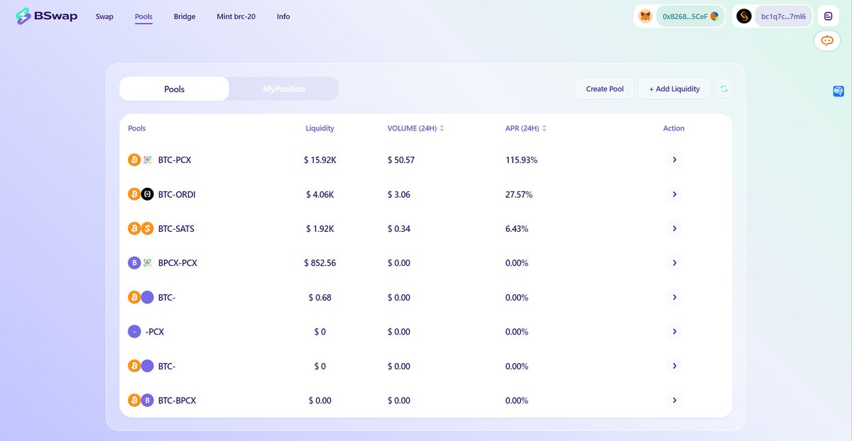 ⚡️Big Technical Updates

🌊Add your liquidity to earn 2.5‰ reward💰
🏦Deposit &amp; Withdraw any #BRC20 tokens
✅Check transaction history

Begin your #BTCfi journey here
👉bswap.bevm.io/#/pools

📙Tutorial:bswap-docs.bevm.io

#BTC #DEX #Ordinals