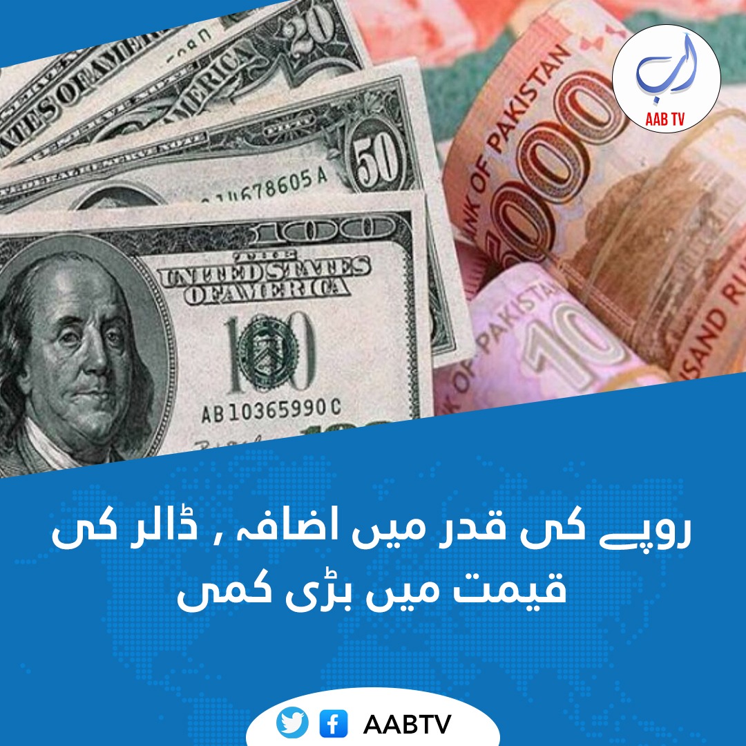 انٹر بینک مارکیٹ میں امریکی کرنسی 277 روپے 75 پیسے میں ٹریڈ کر رہی ہے، اوپن مارکیٹ میں ڈالر 2 روپے سستا ہو کر 280 روپے کا ہو گیا ۔ ادھر پاکستان سٹاک ایکس چینج میں تیزی کا تسلسل آج بھی جاری، ہنڈریڈ انڈیکس 67 پوائنٹس اضافے سے 45 ہزار 223 ہو گیا
#Dollar #Rupee