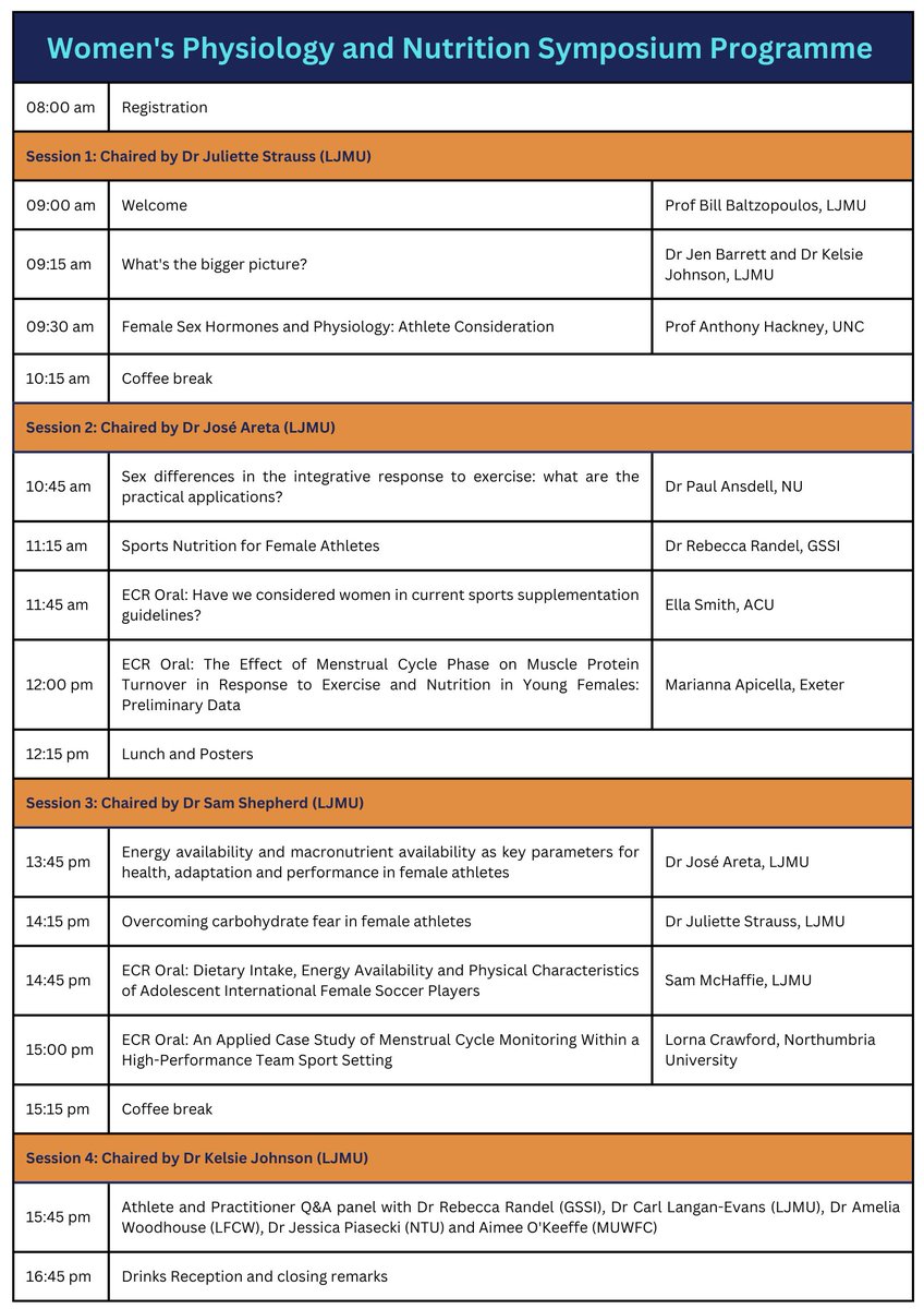 Jen (@jennybarrett11) on Twitter photo Our final programme for the Women's Physiology and Nutrition Symposium <a href="/LJMUSportSci/">LJMU Sport Science</a> ! 👀
Some very exciting talks from both our invited speakers and our ECR oral presentations ⭐️ Final week to register ⬇️
ljmu.ac.uk/conferences/wo… Our final programme for the Women's Physiology and Nutrition Symposium <a href="/LJMUSportSci/">LJMU Sport Science</a> ! 👀
Some very exciting talks from both our invited speakers and our ECR oral presentations ⭐️ Final week to register ⬇️
ljmu.ac.uk/conferences/wo…