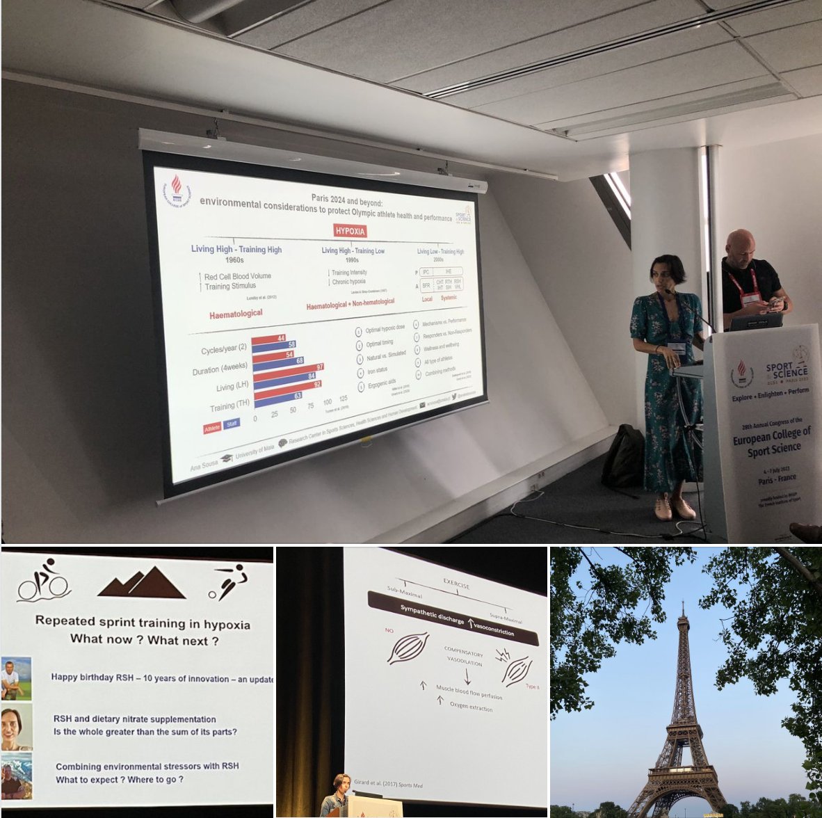A great honor and privilege to have been at the #E_C_S_S congress in Paris. Both interventions in the Environmental Physiology Special Interest Group and in the Symposium of Repeated Sprint Training in hypoxia were awesome. Huge thanks to everyone who collaborated.